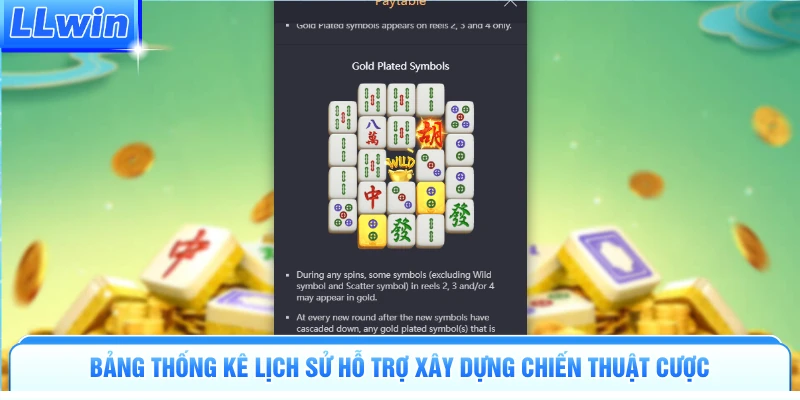 Đường Mạt Chược 2 LLWIN – Game Quay Thưởng Đậm Chất Á Đông - pa79